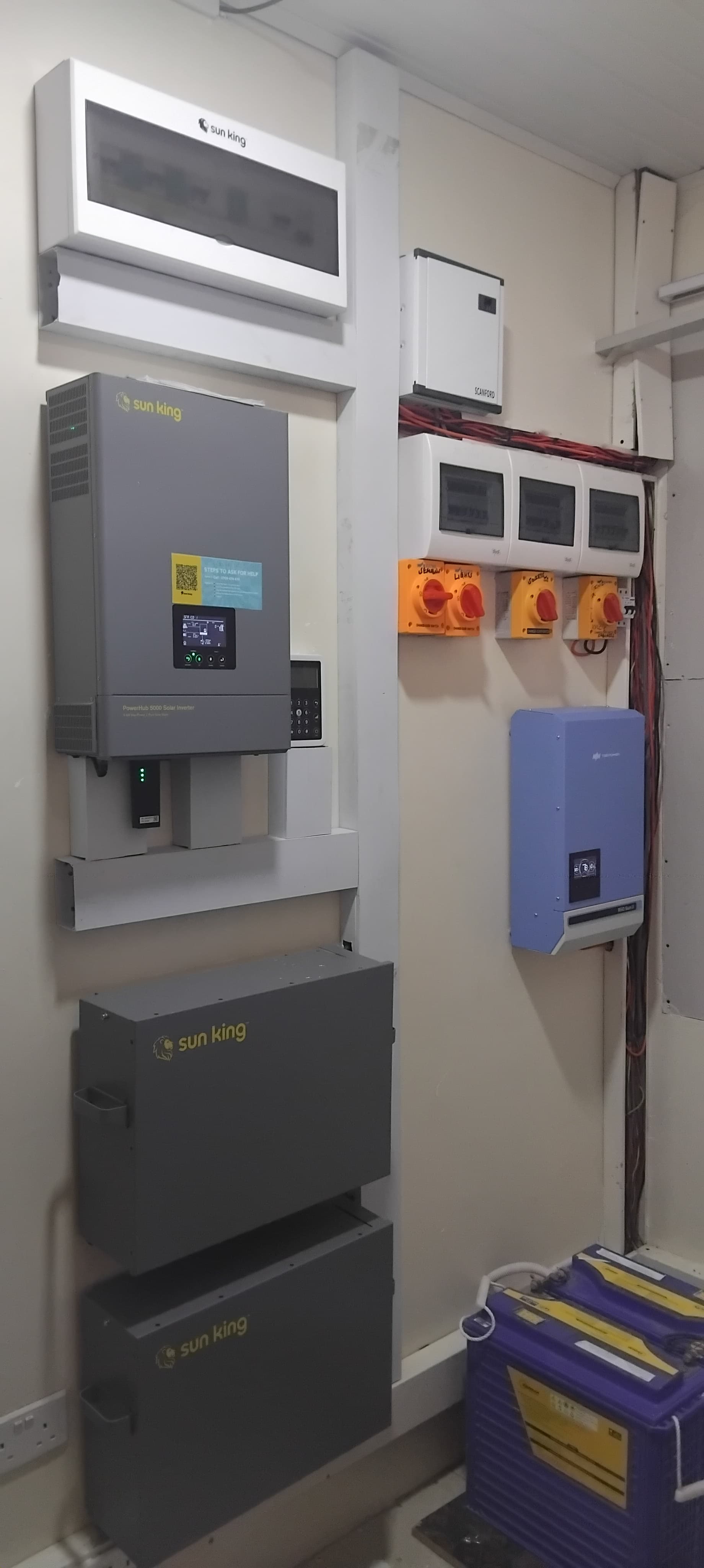 Solar panel installation in Kenya - SunPro project